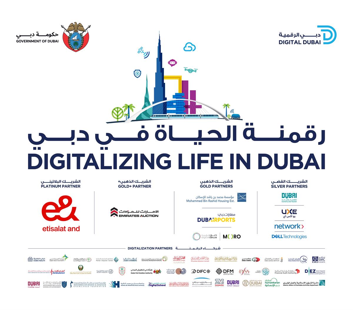 GITEX Global 2024
